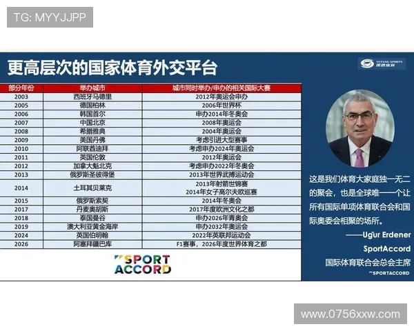 聚焦全球赛场风云故事的体育播客频道全新启航与热血观点深度解读 - 副本 - 副本 - 副本 (2) - 副本