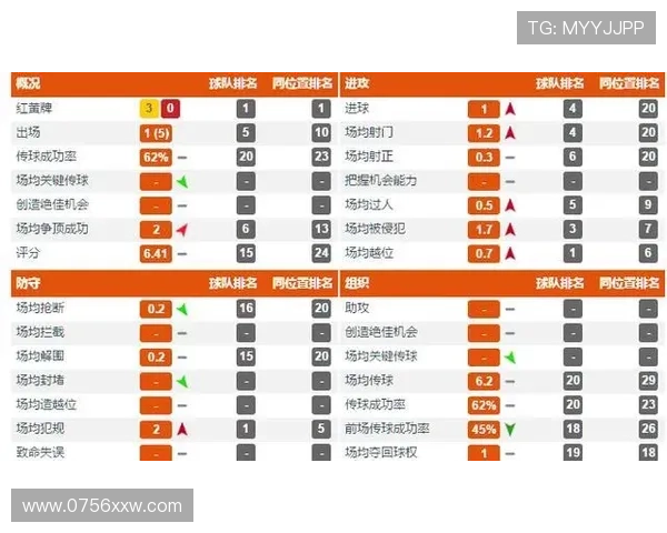 西甲赛季全面数据分析与球队表现深度解读