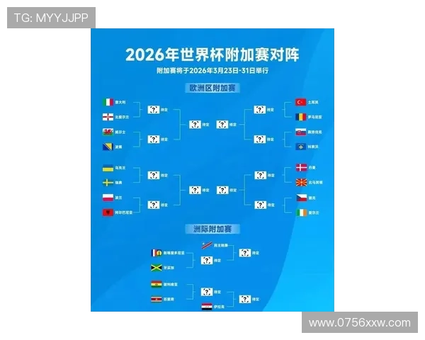 2026世界杯赛事最新动态及排名分析全方位解读 - 副本 - 副本 2026世界杯赛事最新动态及排名分析全方位解读 - 副本 - 副本