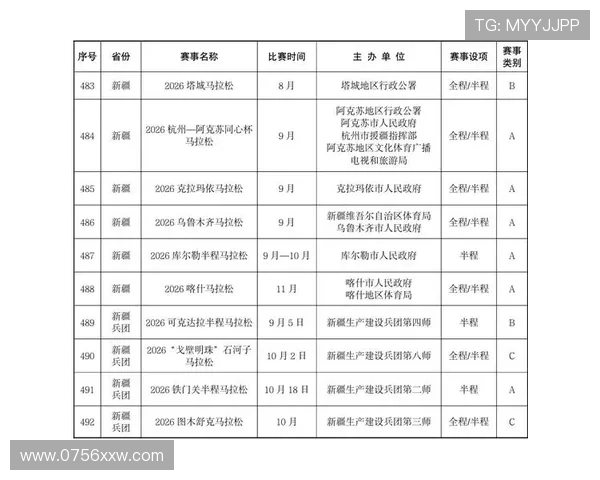 2026年度全国重大体育赛事时间表与赛程安排全解析 - 副本 - 副本