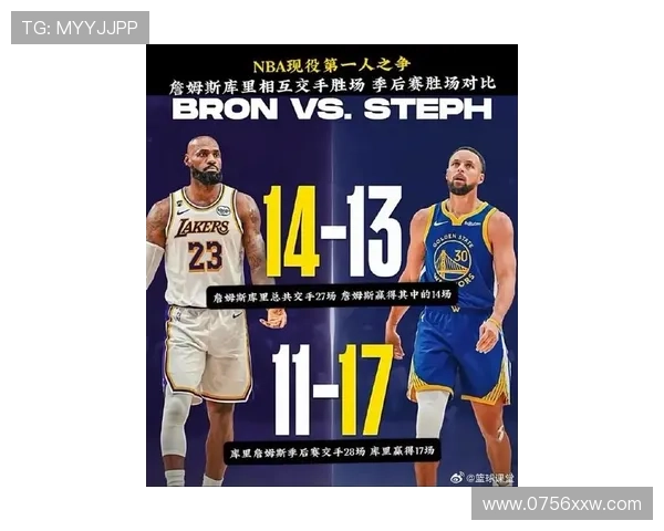 NBA季后赛激烈竞争进入关键阶段，詹姆斯和库里领衔争冠大战 - 副本 (2)