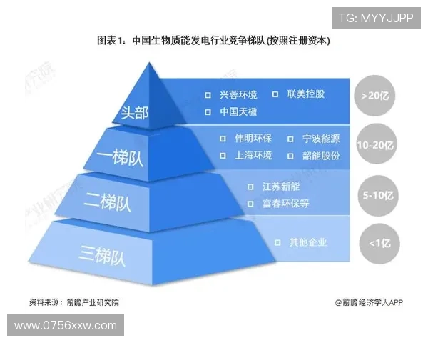 世界杯比分直播统计全景解析与实时数据趋势深度洞察指南 - 副本 (2) 世界杯比分直播统计全景解析与实时数据趋势深度洞察指南 - 副本 (2)
