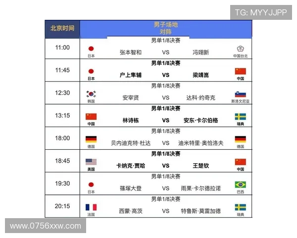 世界杯精彩赛事高清直播全程观看体验与赛程即时更新指南 - 副本 - 副本 (2) 世界杯精彩赛事高清直播全程观看体验与赛程即时更新指南 - 副本 - 副本 (2)