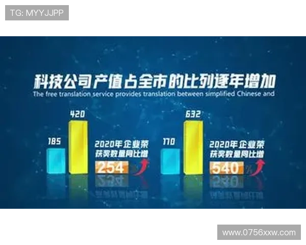 世界杯赛事平台数据分析与用户体验优化策略研究 - 副本 - 副本 - 副本 世界杯赛事平台数据分析与用户体验优化策略研究 - 副本 - 副本 - 副本