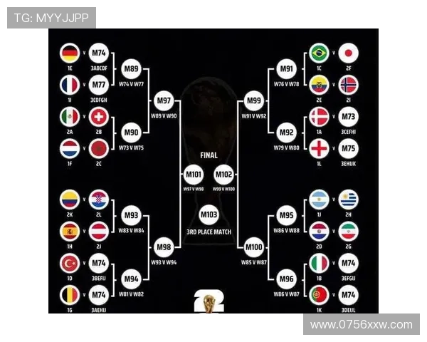 世界杯赛场风云再起强队对决引爆全球球迷热情新高潮 - 副本 - 副本 - 副本 世界杯赛场风云再起强队对决引爆全球球迷热情新高潮 - 副本 - 副本 - 副本